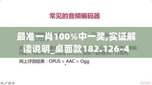 最准一肖100%中一奖,实证解读说明_桌面款182.126-4