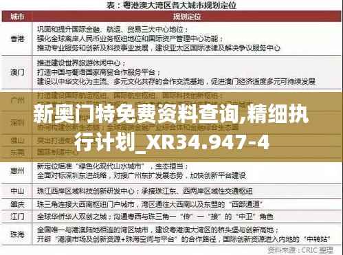 新奥门特免费资料查询,精细执行计划_XR34.947-4