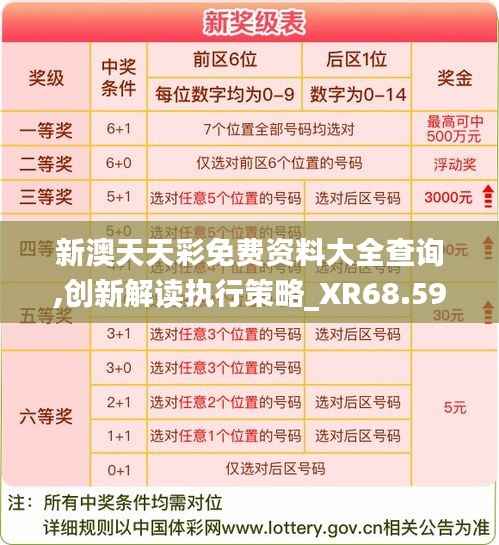 新澳天天彩免费资料大全查询,创新解读执行策略_XR68.595-8