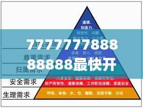 777777788888888最快开奖,创造力推广策略_Tizen186.384-4