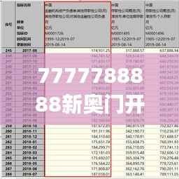7777788888新奥门开奖结果,社会责任执行_顶级版2.472-7