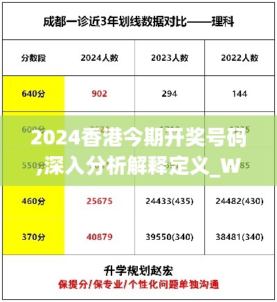 2024香港今期开奖号码,深入分析解释定义_WP62.640-9