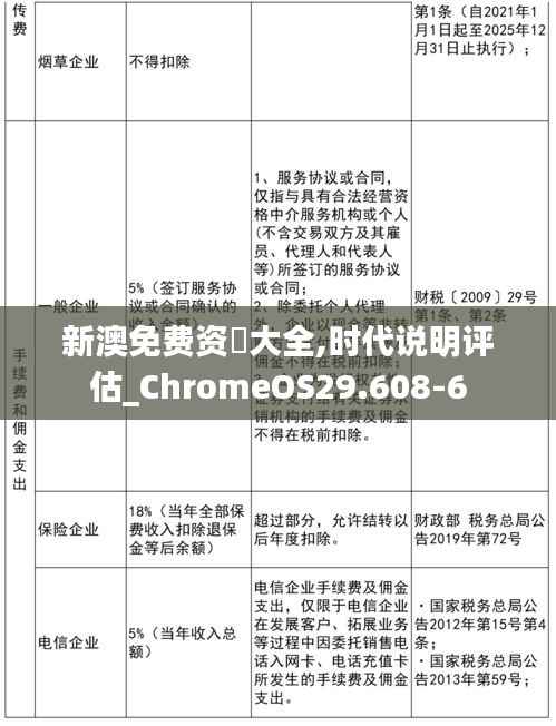 新澳免费资枓大全,时代说明评估_ChromeOS29.608-6