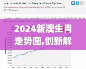 2024新澳生肖走势图,创新解析执行_XP133.539-1