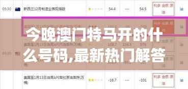 今晚澳门特马开的什么号码,最新热门解答定义_Q87.522-1