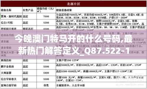 今晚澳门特马开的什么号码,最新热门解答定义_Q87.522-1