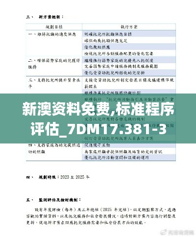 新澳资料免费,标准程序评估_7DM17.381-3