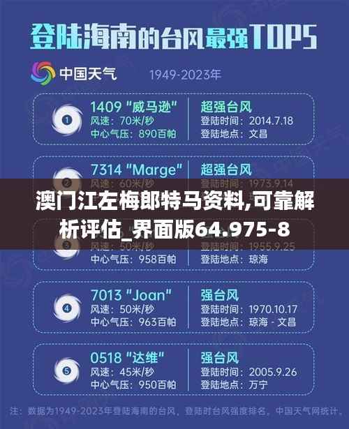 澳门江左梅郎特马资料,可靠解析评估_界面版64.975-8