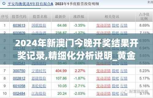 2024年新澳门今晚开奖结果开奖记录,精细化分析说明_黄金版185.998-1