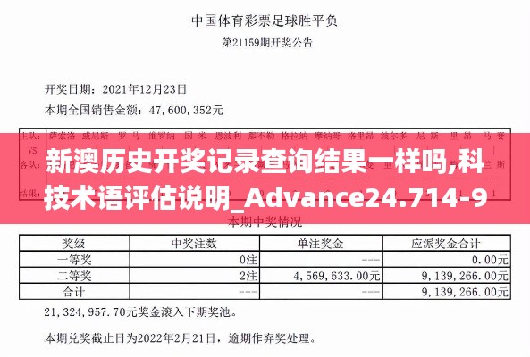 新澳历史开奖记录查询结果一样吗,科技术语评估说明_Advance24.714-9