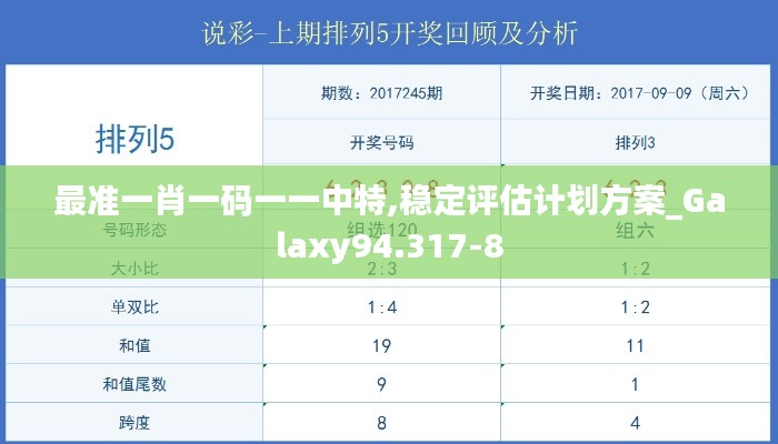 最准一肖一码一一中特,稳定评估计划方案_Galaxy94.317-8