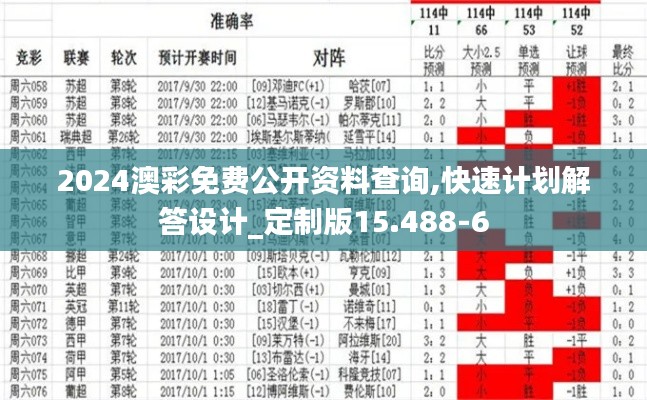 2024澳彩免费公开资料查询,快速计划解答设计_定制版15.488-6