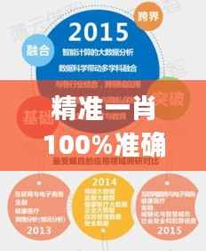 乌鸟私情 第8页