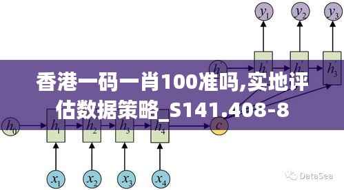 名士风流 第7页