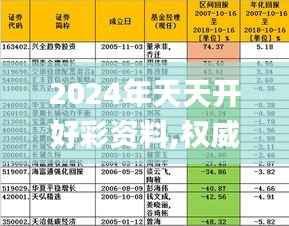 2024年天天开好彩资料,权威解析说明_模拟版79.609-9