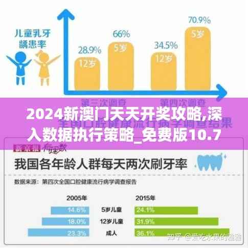 2024新澳门天天开奖攻略,深入数据执行策略_免费版10.757-7