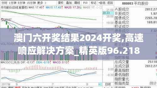 澳门六开奖结果2024开奖,高速响应解决方案_精英版96.218-4