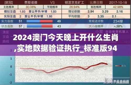 2024澳门今天晚上开什么生肖,实地数据验证执行_标准版94.802-8