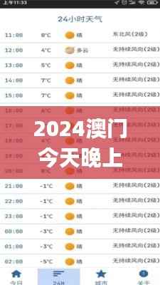 2024澳门今天晚上开什么生肖,实地数据验证执行_标准版94.802-8