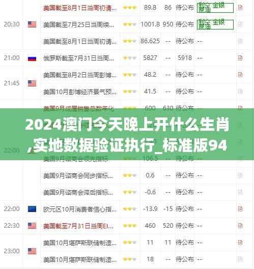 2024澳门今天晚上开什么生肖,实地数据验证执行_标准版94.802-8