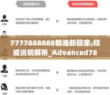 7777888888精准新管家,权威说明解析_Advanced78.320-4