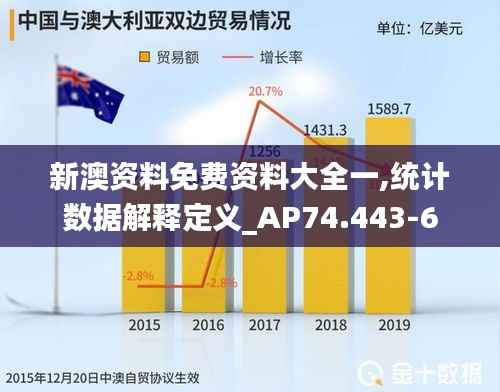 新澳资料免费资料大全一,统计数据解释定义_AP74.443-6