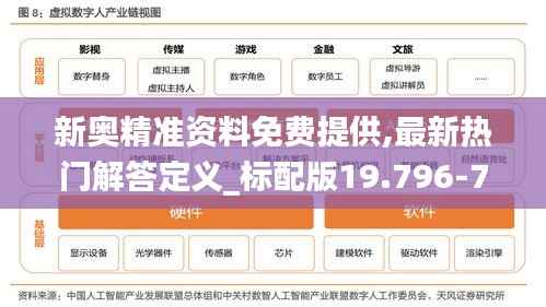 新奥精准资料免费提供,最新热门解答定义_标配版19.796-7