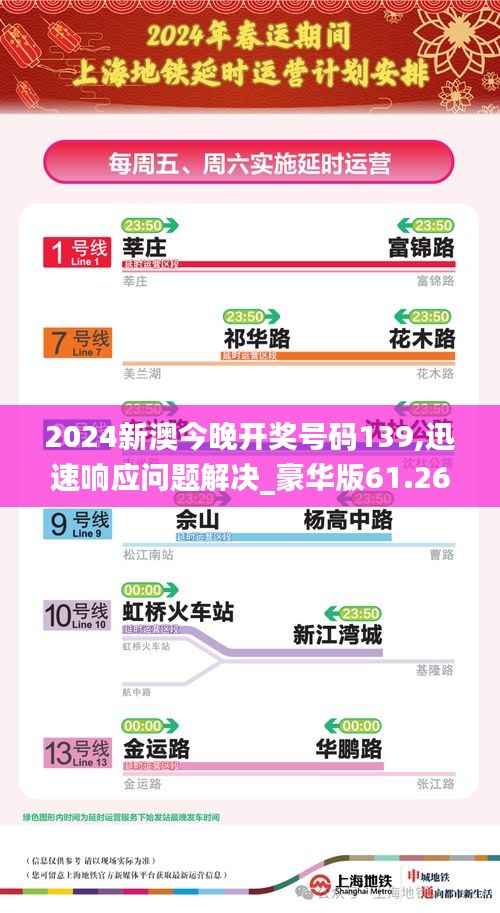 2024新澳今晚开奖号码139,迅速响应问题解决_豪华版61.267-6