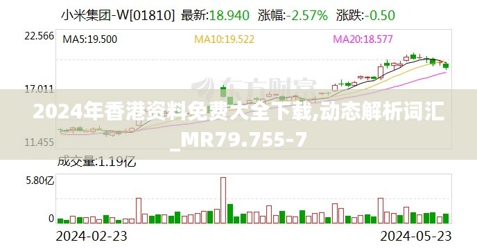 2024年香港资料免费大全下载,动态解析词汇_MR79.755-7