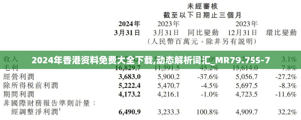 2024年香港资料免费大全下载,动态解析词汇_MR79.755-7