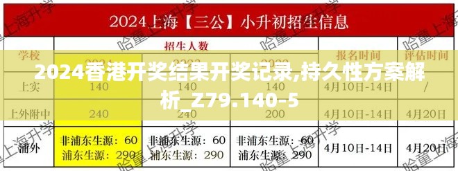 2024香港开奖结果开奖记录,持久性方案解析_Z79.140-5