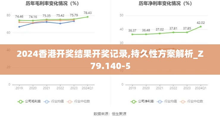 2024香港开奖结果开奖记录,持久性方案解析_Z79.140-5