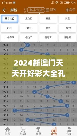 2024新澳门天天开好彩大全孔的五伏,实地验证数据计划_云端版57.996-2