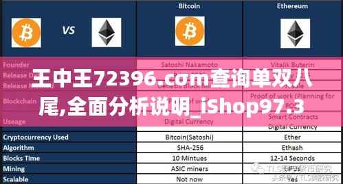王中王72396.cσm查询单双八尾,全面分析说明_iShop97.352-6