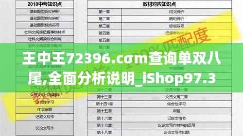 王中王72396.cσm查询单双八尾,全面分析说明_iShop97.352-6