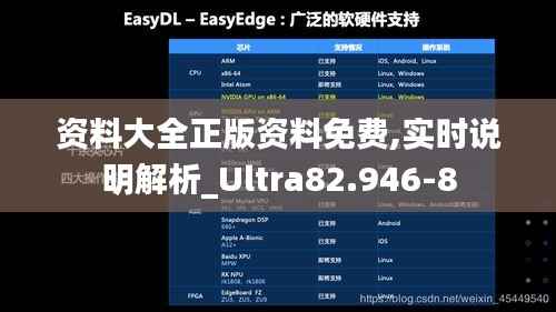 资料大全正版资料免费,实时说明解析_Ultra82.946-8