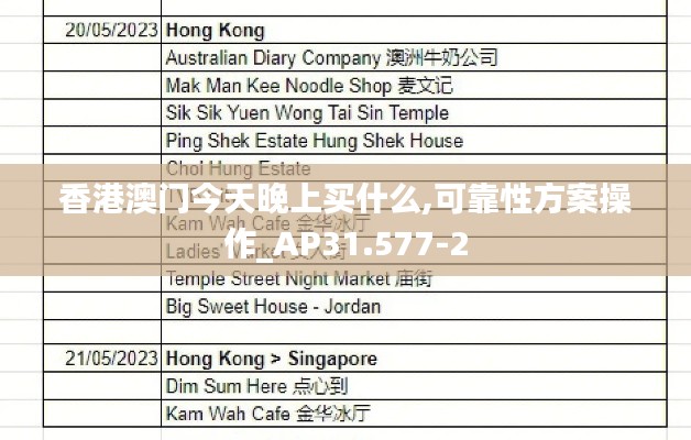 香港澳门今天晚上买什么,可靠性方案操作_AP31.577-2