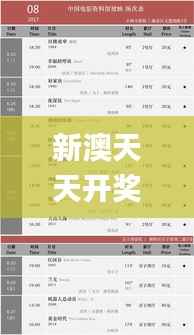 新澳天天开奖资料大全三中三,经典分析说明_Windows172.271-7
