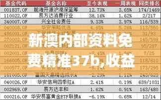 狐假虎威 第5页