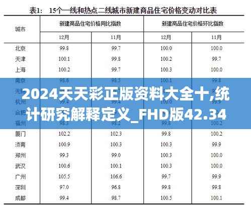 2024天天彩正版资料大全十,统计研究解释定义_FHD版42.341-5