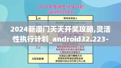 2024新澳门天天开奖攻略,灵活性执行计划_android32.223-4