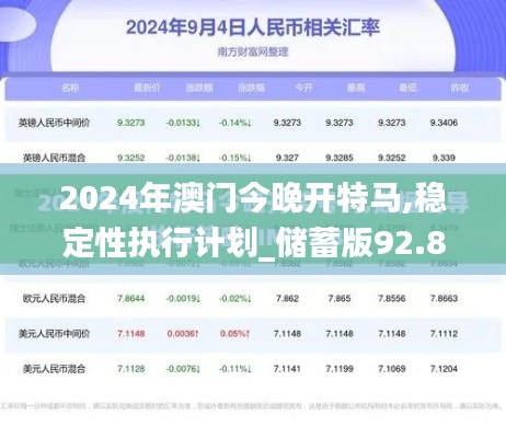 2024年澳门今晚开特马,稳定性执行计划_储蓄版92.815-6