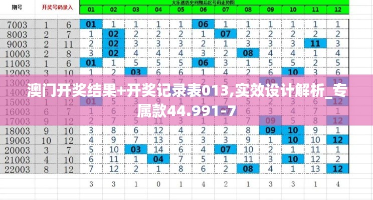 走马观花 第6页