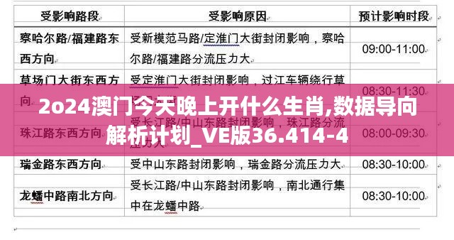 2o24澳门今天晚上开什么生肖,数据导向解析计划_VE版36.414-4