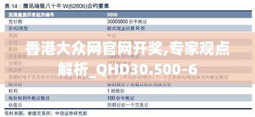 香港大众网官网开奖,专家观点解析_QHD30.500-6