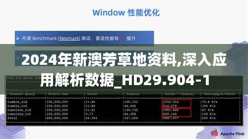 2024年新澳芳草地资料,深入应用解析数据_HD29.904-1