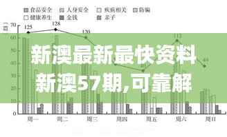 新澳最新最快资料新澳57期,可靠解析评估_UHD款34.736-9