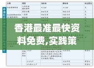 香港最准最快资料免费,实践策略实施解析_扩展版73.234-3
