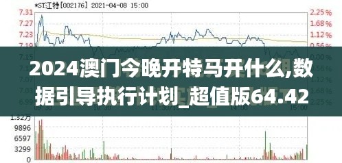 2024澳门今晚开特马开什么,数据引导执行计划_超值版64.428-9