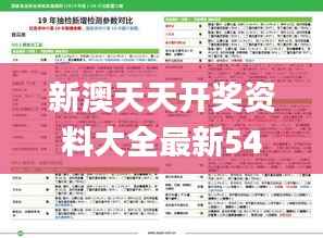 新澳天天开奖资料大全最新54期129期,快速解答计划设计_挑战款186.219-4